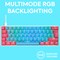 NOS C-450 Mini PRO RGB gaming-tastatur (lollipop)